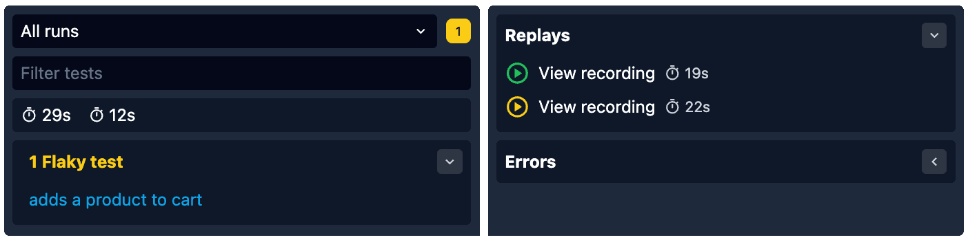 Test suites view of flaky test